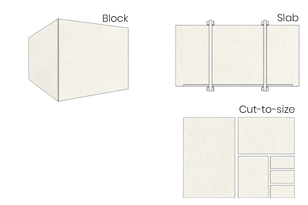Limestone
